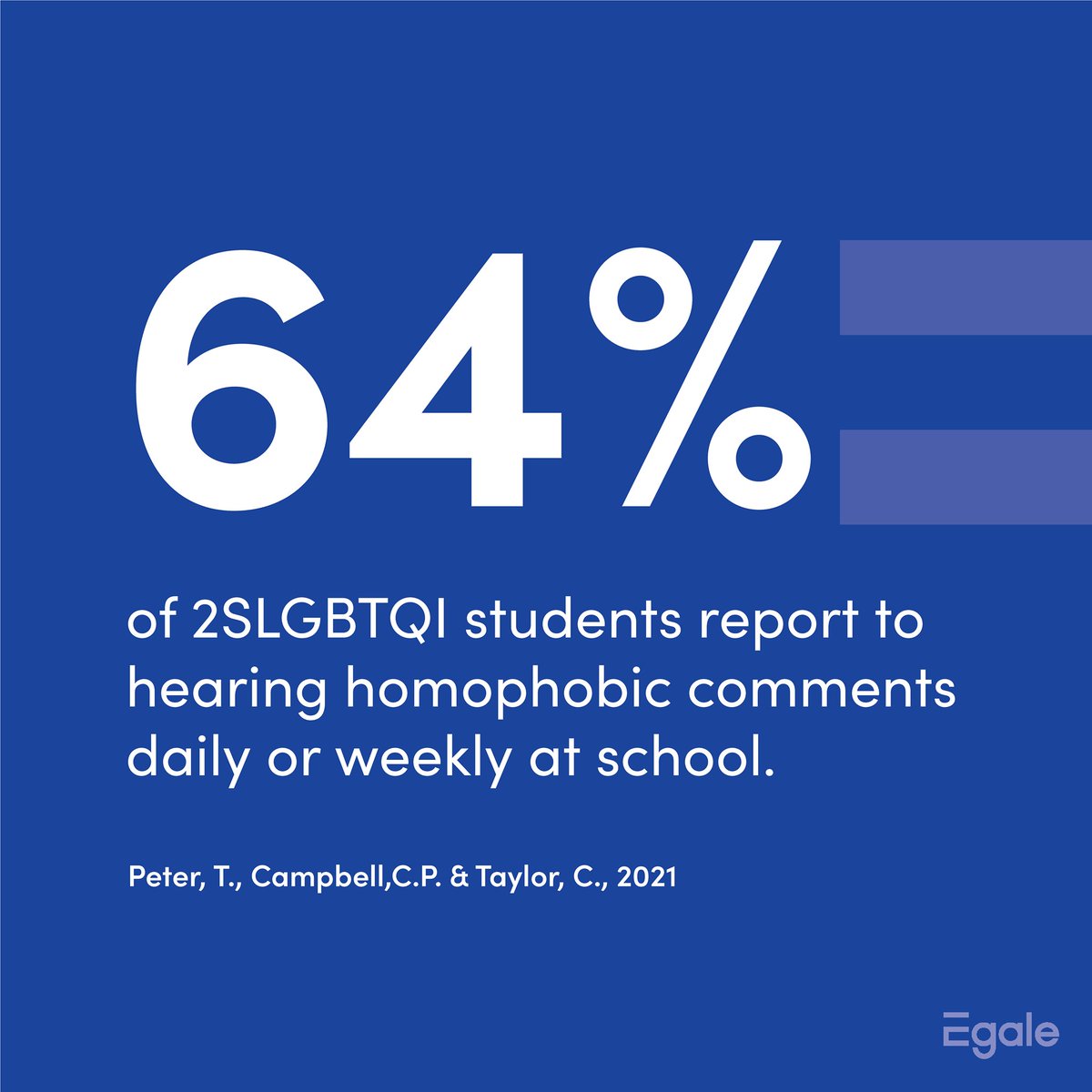 Policy 713 is about a safe, inclusive and affirming learning environment for LGTBQIA2S students. Why does it matter...