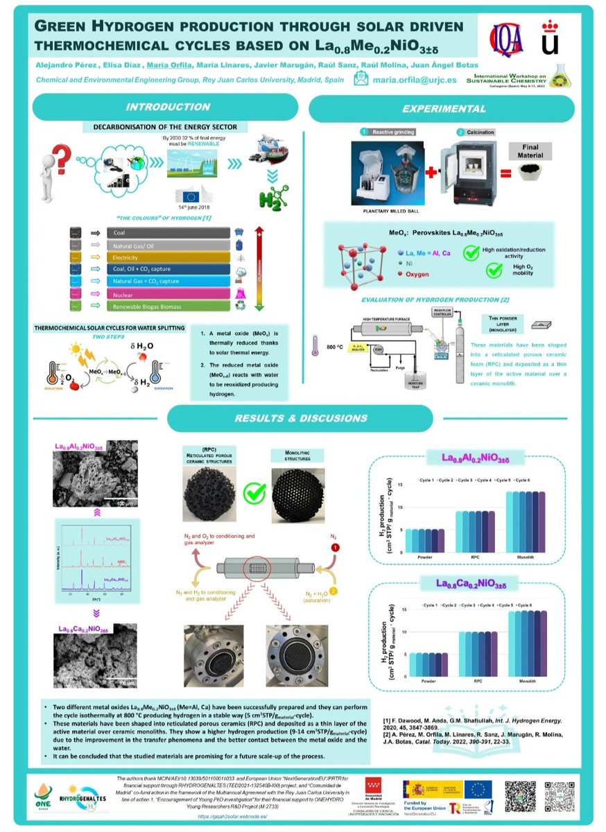 OneHydro tweet media