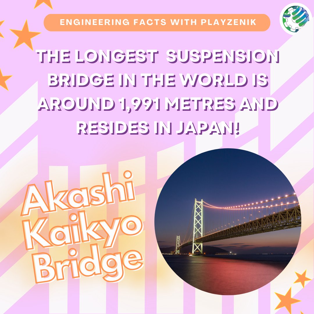 TechZenik Robotics (@techzenik) on Twitter photo BONUS FACT! It takes a little less than half an hour to walk it! Have a great weekend, if you need to get in touch we're always ready to answer any questions about our services at info@techzenik.com
#Engineering #TechNews #newinscience #stemfacts #onlinelearning #virtuallearning BONUS FACT! It takes a little less than half an hour to walk it! Have a great weekend, if you need to get in touch we're always ready to answer any questions about our services at info@techzenik.com
#Engineering #TechNews #newinscience #stemfacts #onlinelearning #virtuallearning
