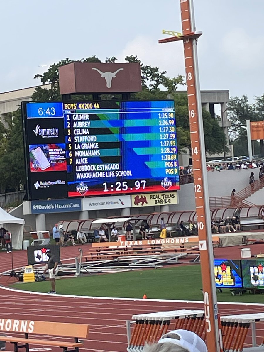 AtwoodKory's tweet photo. Wow what a last couple of days! Came into the meet with the 9th time but COMPETE to finish with the 7th 4x200 4A time in the state and PR by 2 seconds! Super proud of these guys for representing Alice Texas the right way! They will be back! @AliceAthletics1 @coach_gaza https://t.co/RbmUilW1tu