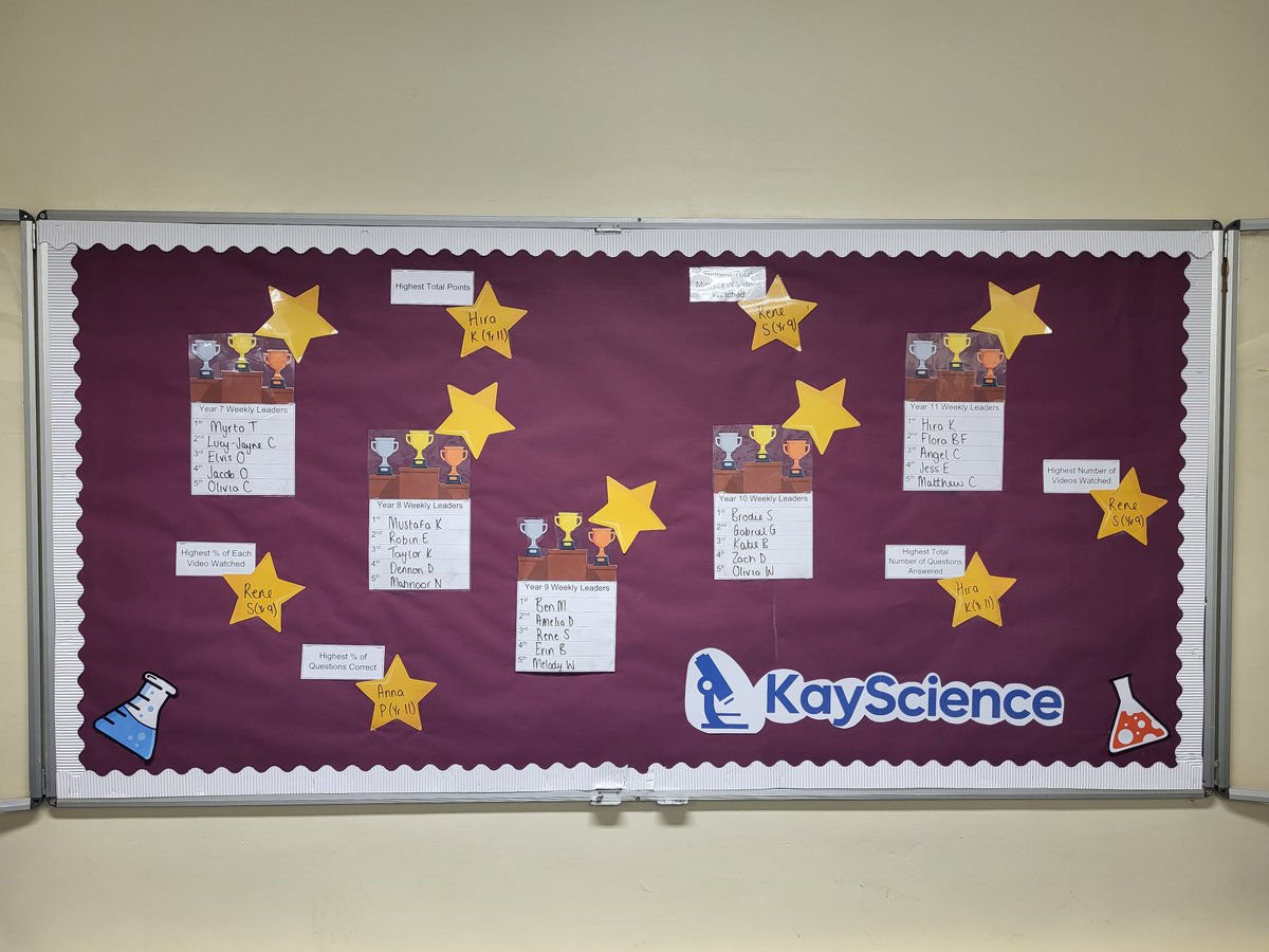 Rayner Stephens High School tweet media