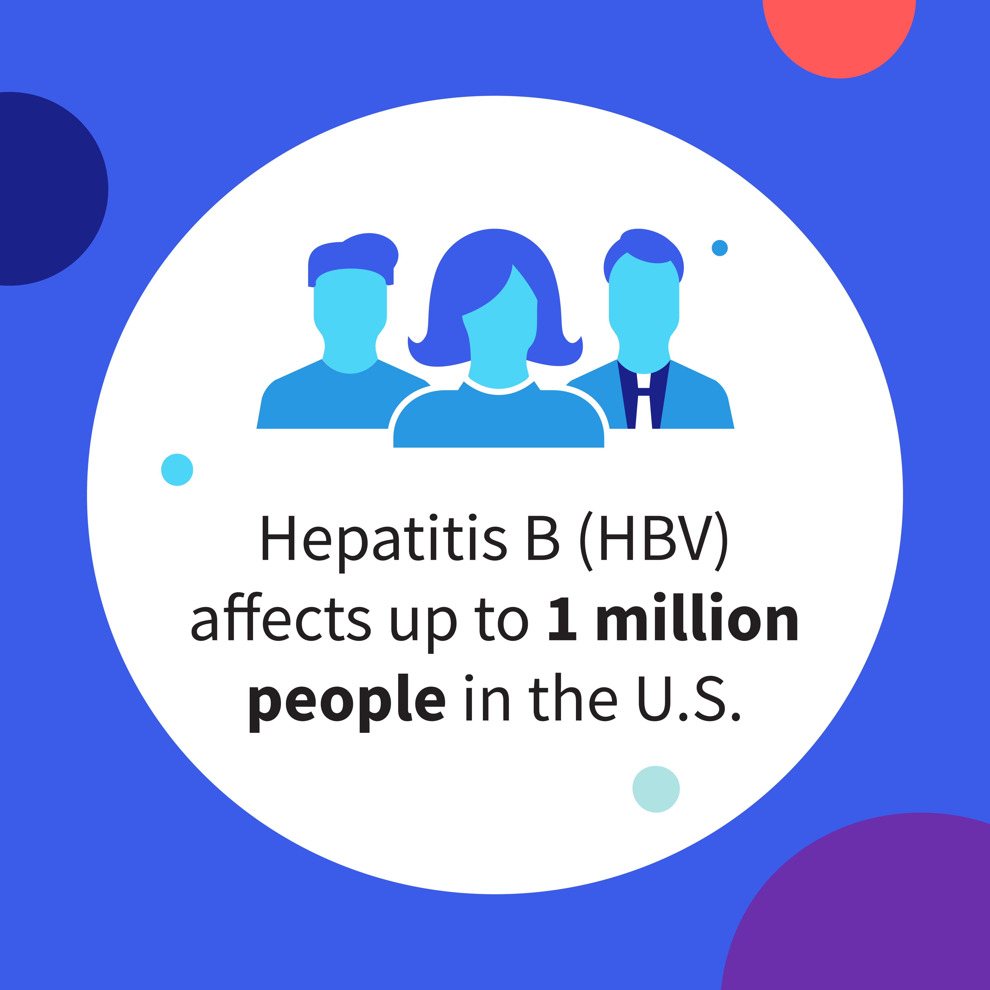 Labcorp on twitter hepatitis b virus hbv affects up to 1 million