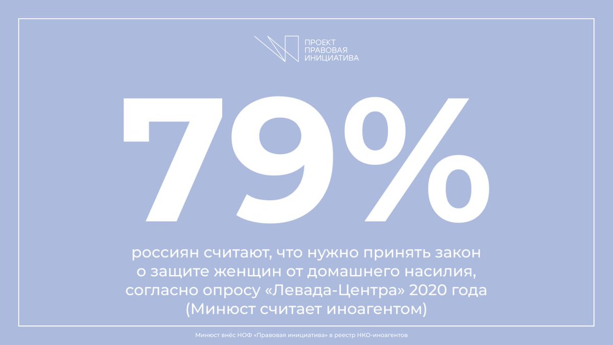 Проект "Правовая инициатива" tweet media