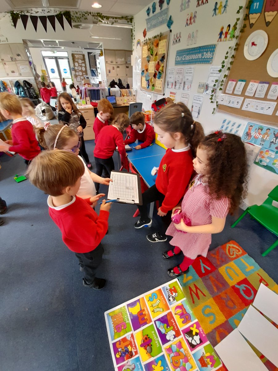 What is your favourite insect? 🐞🐝🦋Surveying the class to make a bar graph and then interpret the data using tally marks @Ratho_Primary #numeracy #active