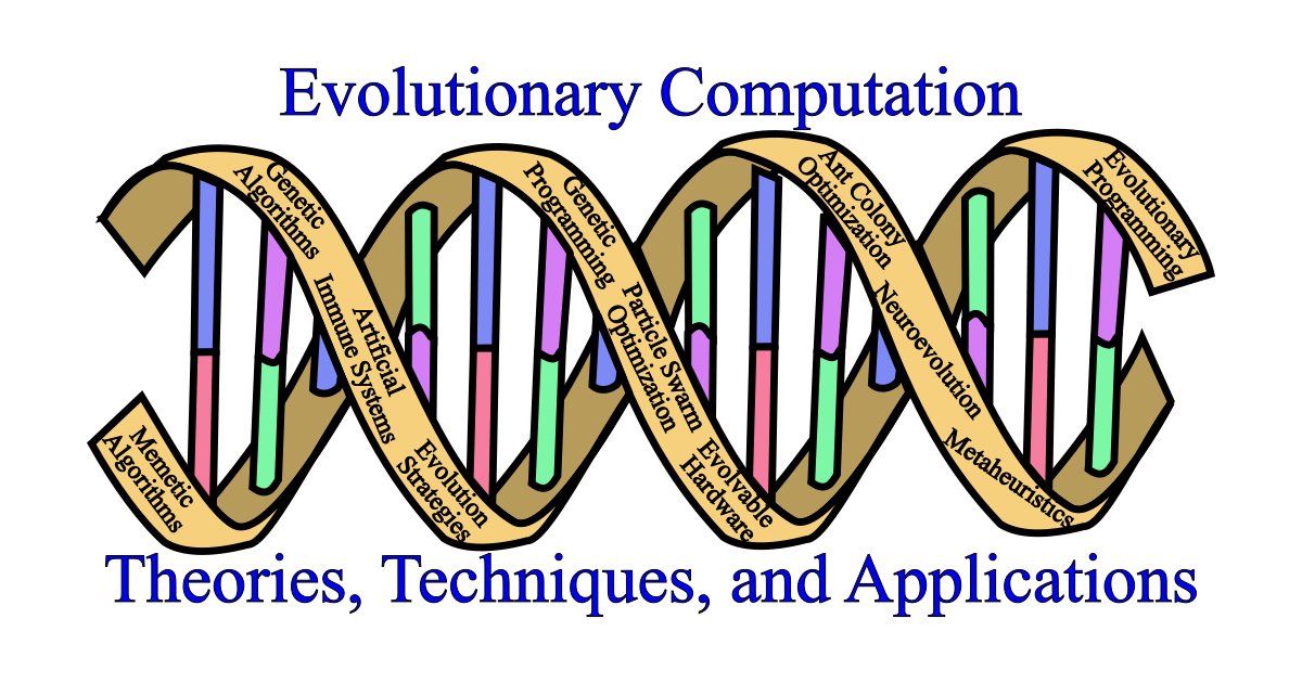 Applsci's tweet image. #SpecialIssue
#EvolutionaryComputation: Theories, Techniques, and Applications
📅20 July 2023
👨🔬 Guest Editors: Prof. Dr. Vincent A. Cicirello
@Stockton_edu
🔗mdpi.com/journal/applsc…
@MDPIOpenAccess @MDPIEngineering