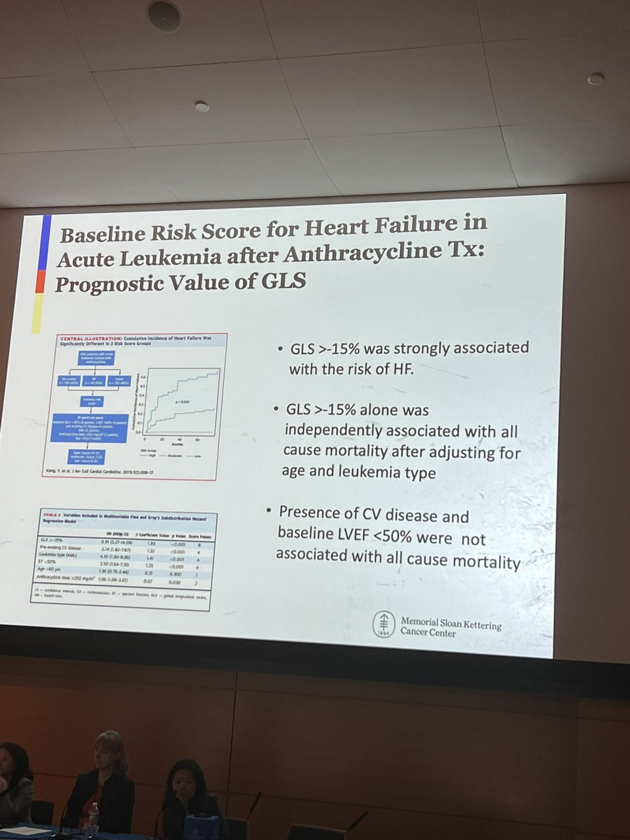 Wonderful talk on the role of GLS in cardio-oncology by the one and only <a href="/JLiu_MSKCardOnc/">Jennifer Liu</a> #MSKCardioOncCME #MSKCME