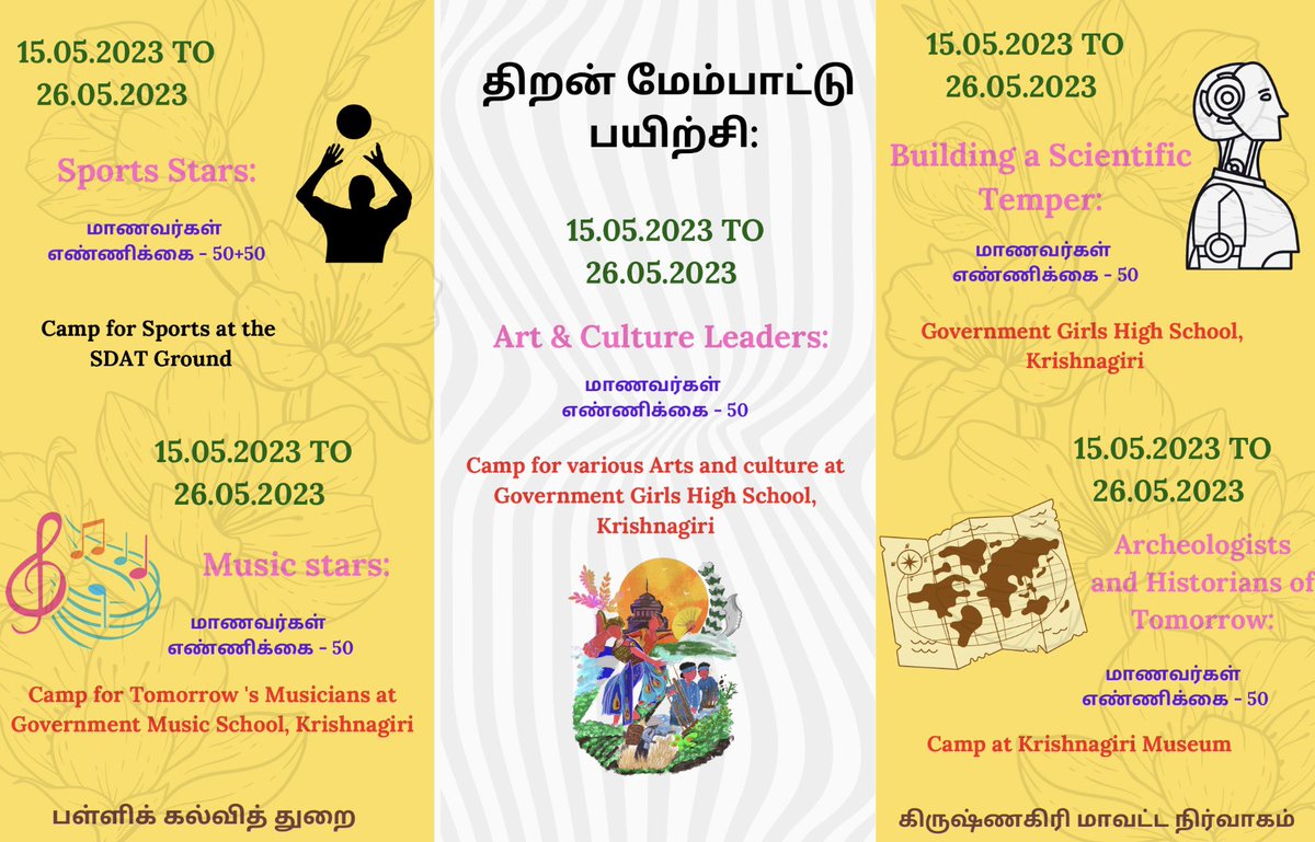 #Krishnagiri district administration along with #TNschool education department is arranging a special summer camp for 9th and 10th standard govt school students. Exposure visits covering Archaeological sites, Industries, Eco-tourism etc are planned. @tnschoolsedu @TNDIPRNEWS