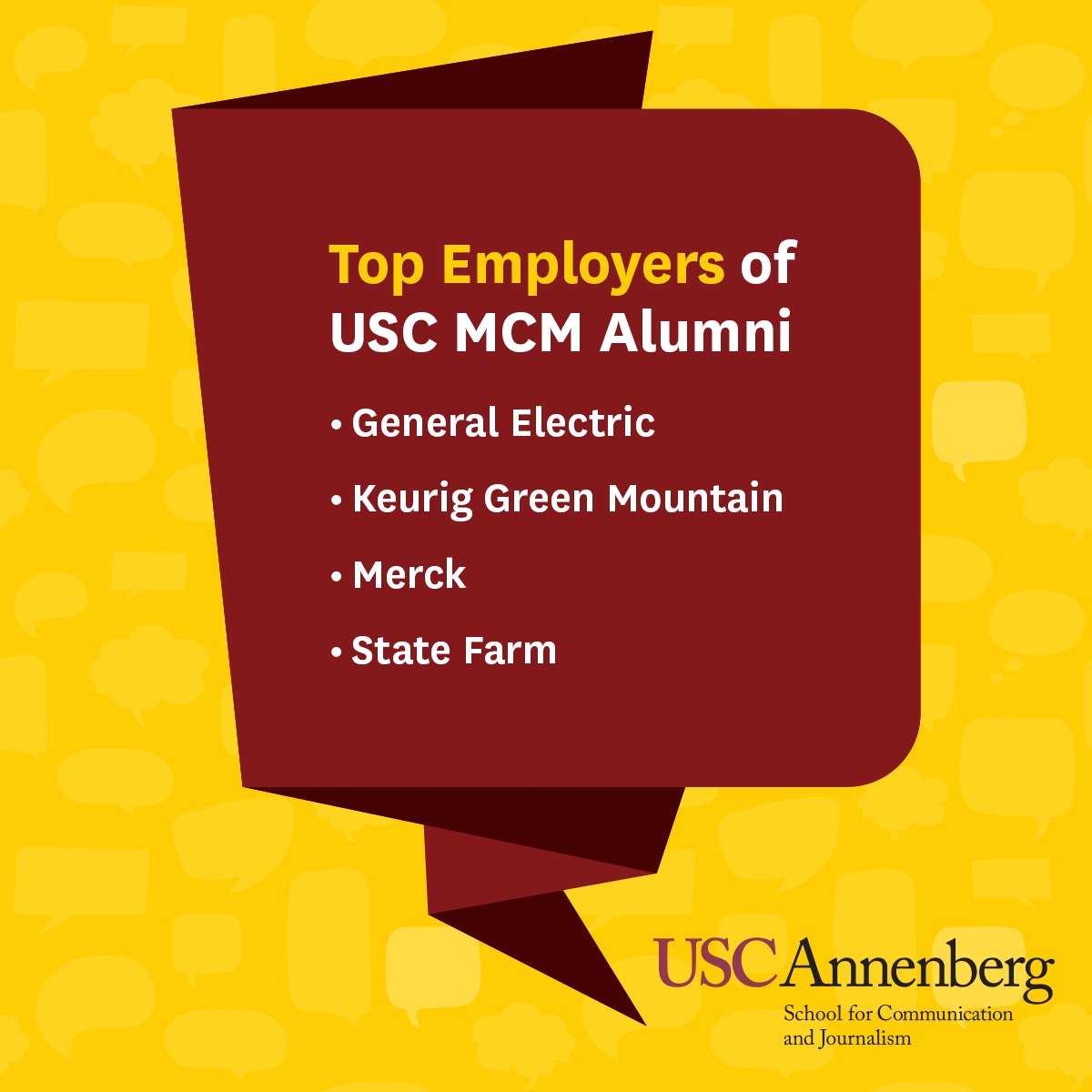 uscmcmonline's tweet photo. What opportunities could you afford after your #CommunicationManagement journey ends? From #Analysts to #VPs, check out some of the notable companies our Master of Communication Management graduates have joined! https://t.co/O0v3Cickjt @USCOnline https://t.co/o0GwQ7OAE9