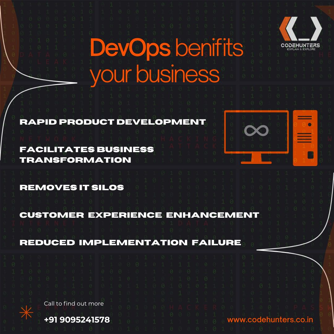 CodeHuntets's tweet photo. #softwareengineer #html #agile #softwaredevelopment #microsoft #webdeveloper #code #training #github #sysadmin #data #devopstraining #ui #webdevelopment #automation #softwareengineering #cloudsecurity #coder #nodejs #jenkins #cisco #ux #business https://t.co/7kvltUA1mb