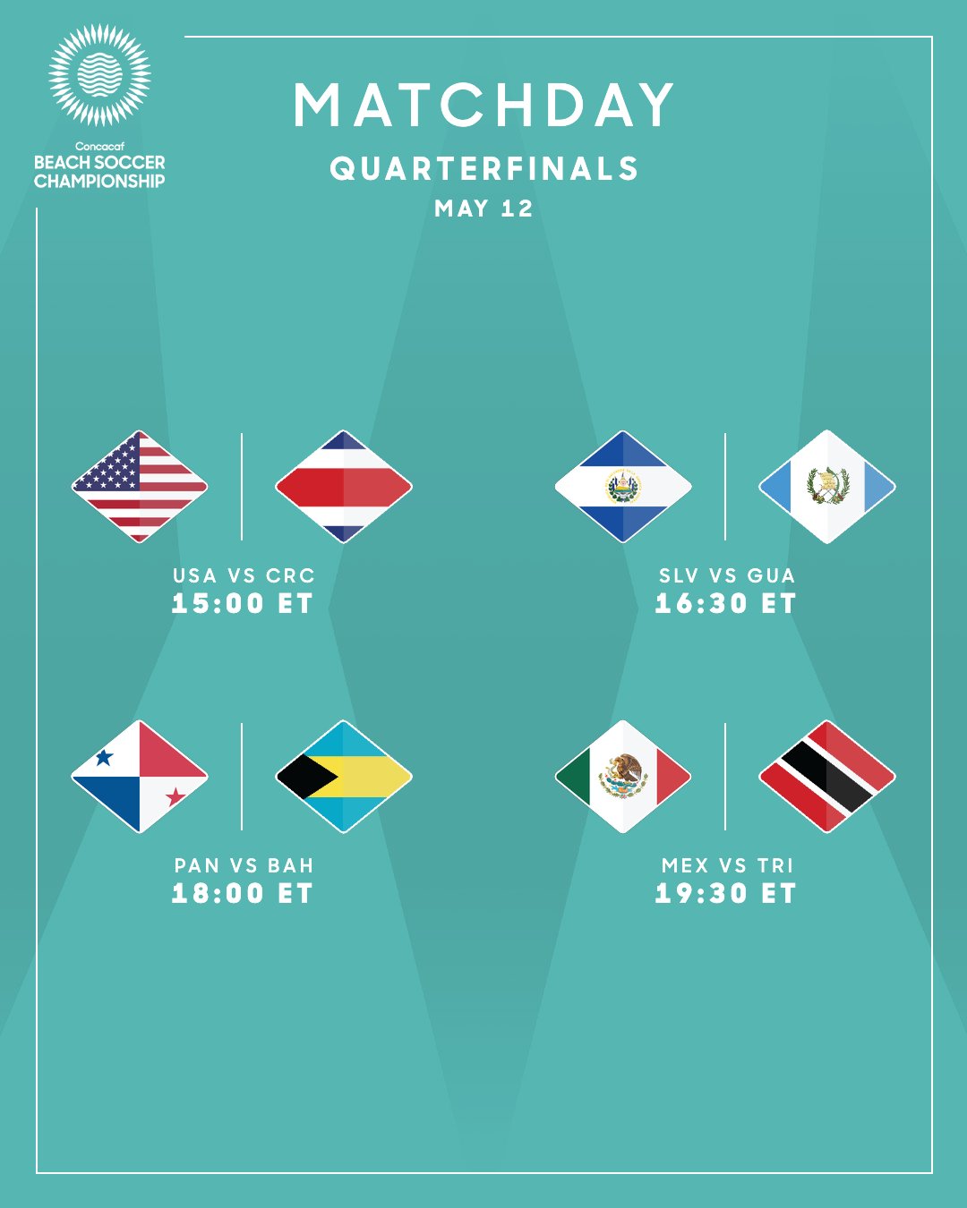 Concacaf on X: It's Quarterfinal Matchday! Who will advance to