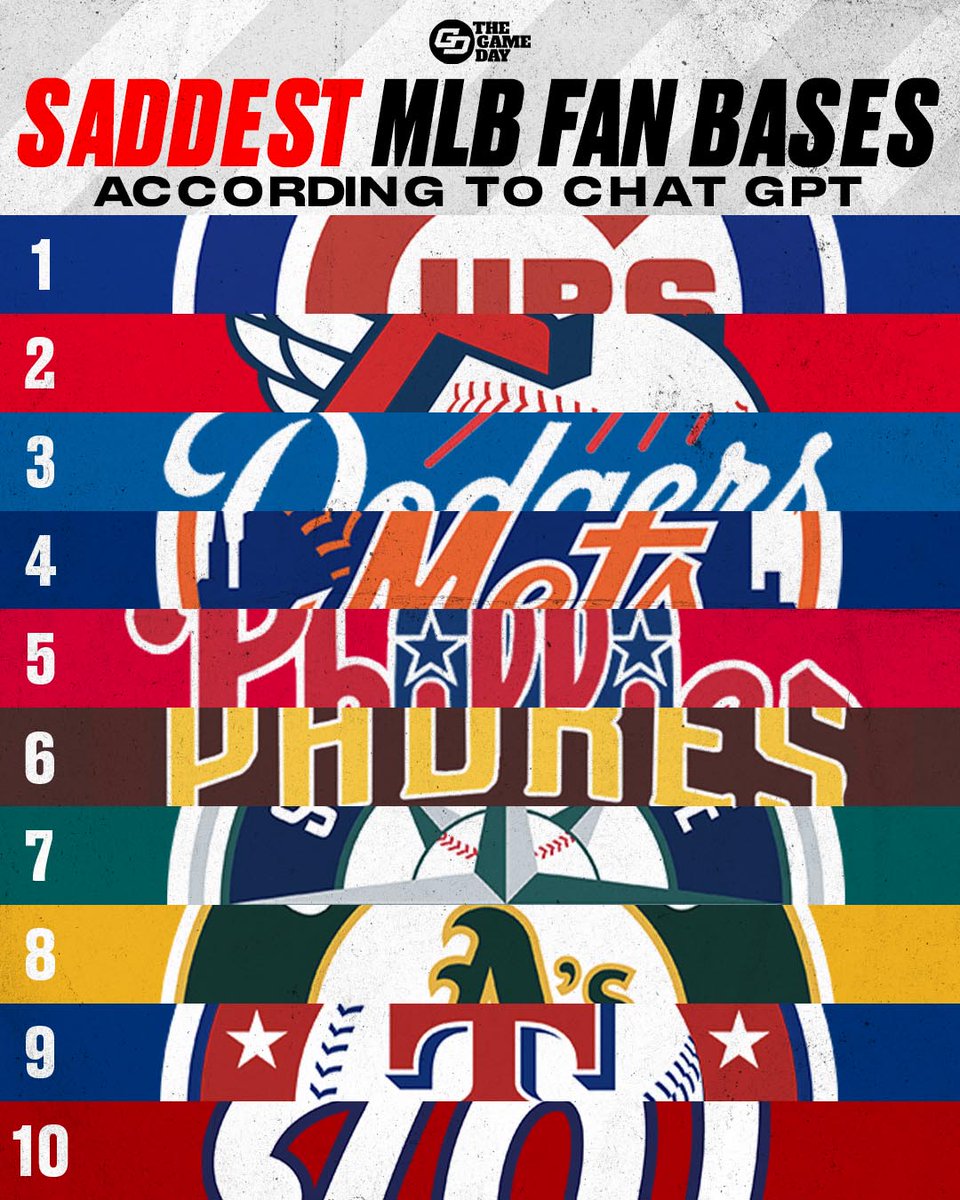 The Game Day MLB on Twitter "Do you agree with Chat GPT's list on the
