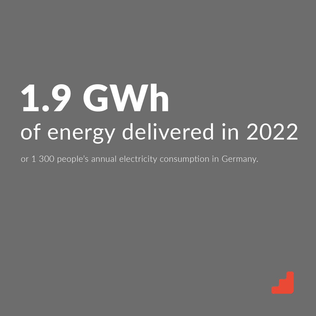 instagrid tweet media