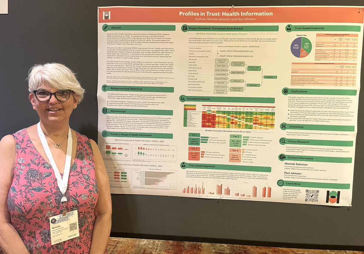 Michele Salomon of Harris Insights killing it with her poster on profiles in trust!  #aapor #aapor23