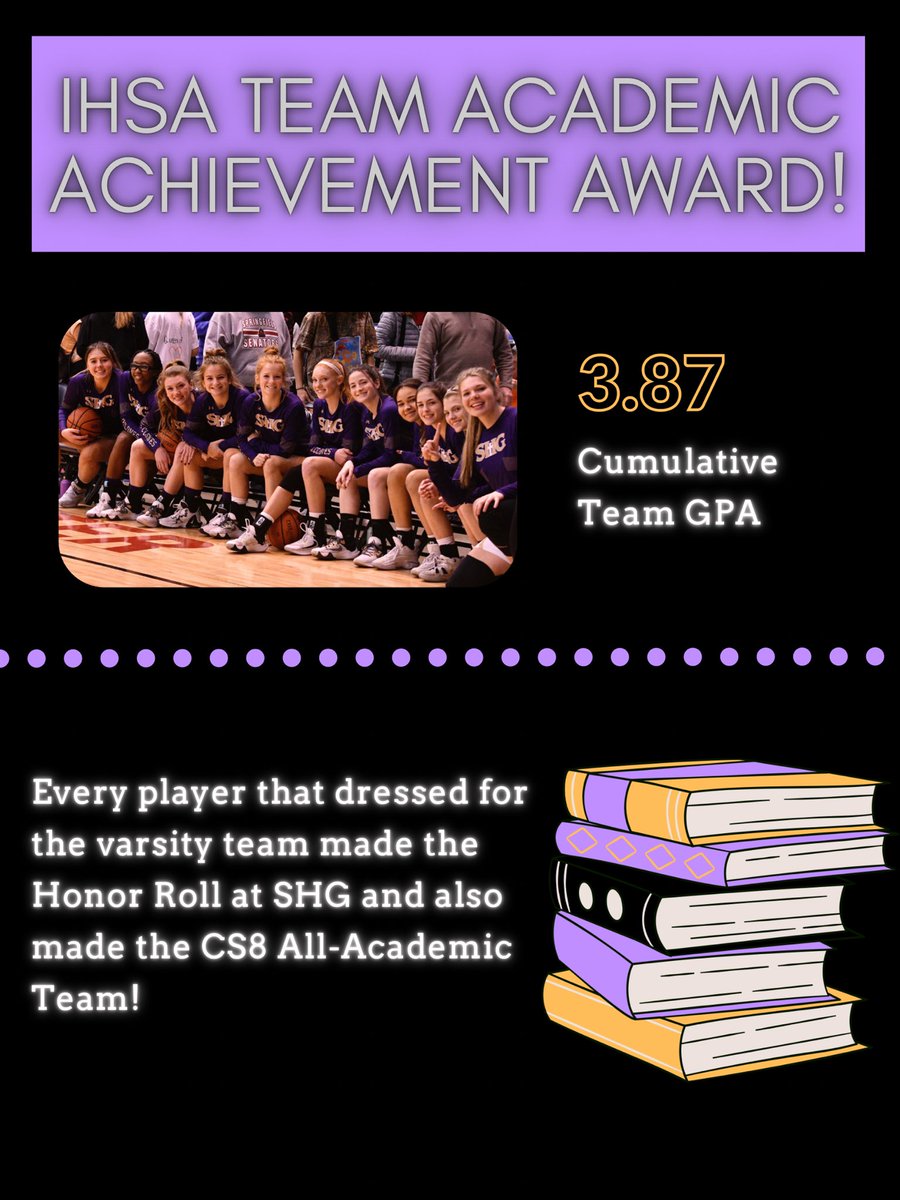 cyclonebball21's tweet photo. Winners on the court and the classroom! https://t.co/xWGGVVcoTr
