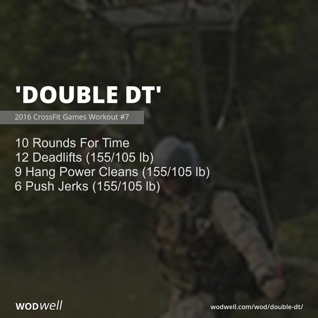 _joselobo_'s tweet photo. Ready for @Wimbledon, or @CrossFit 😅

#outfitoftheday #doubleDT https://t.co/ChcyiPF2Wp