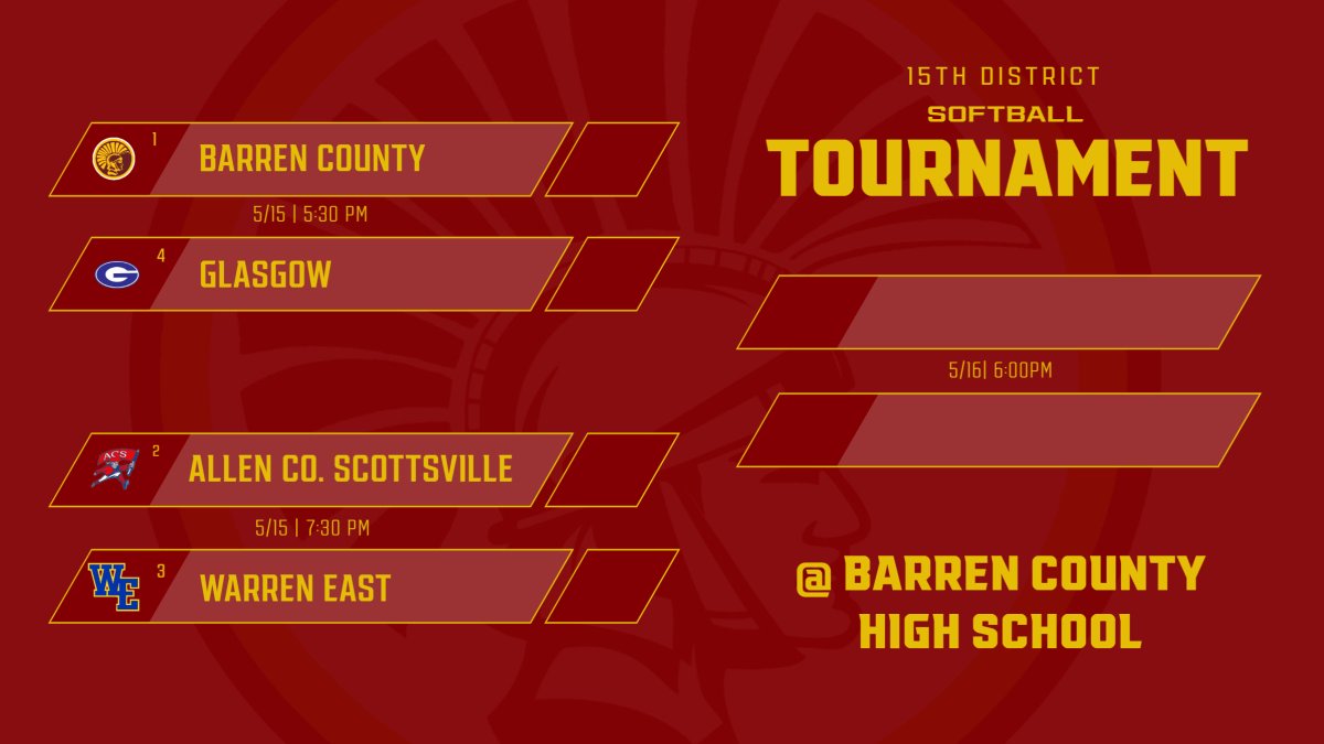 BCHS will host the 15th District Softball Tournament beginning Monday afternoon.  Admission is $6 cash at the gate.