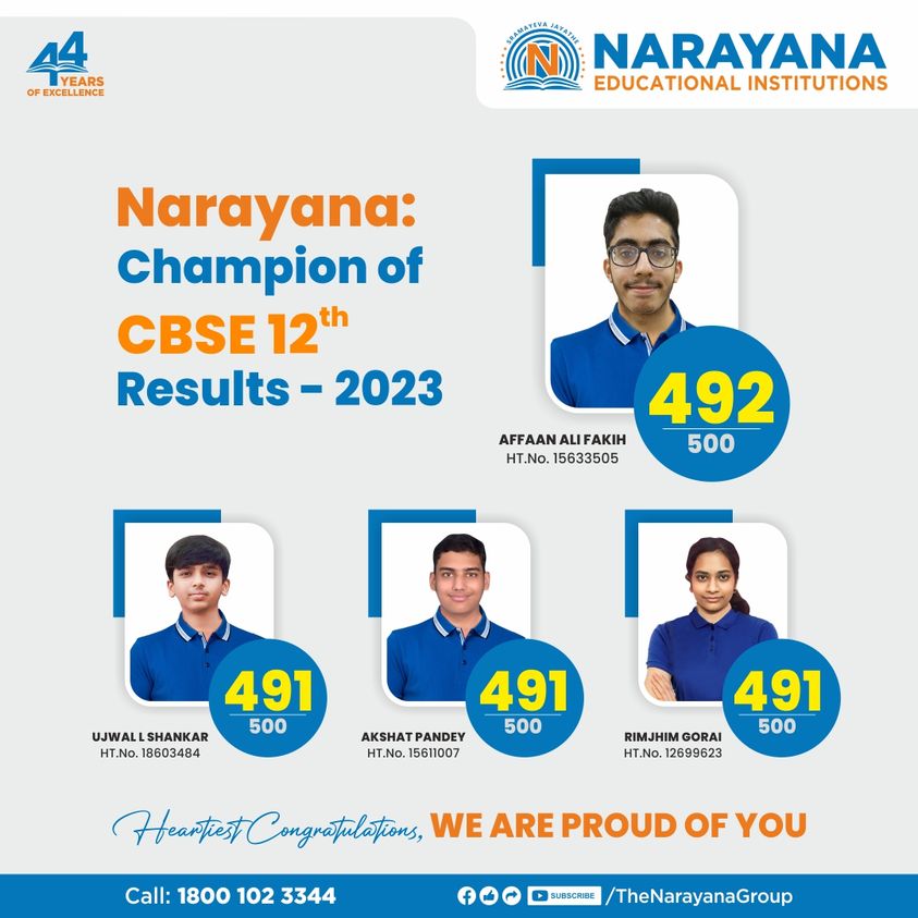 NarayanaEdu's tweet photo. 𝗡𝗮𝗿𝗮𝘆𝗮𝗻𝗮 𝗘𝗱𝘂𝗰𝗮𝘁𝗶𝗼𝗻𝗮𝗹 𝗜𝗻𝘀𝘁𝗶𝘁𝘂𝘁𝗶𝗼𝗻 is the national Champion We are ecstatic to announce our outstanding performance in the "𝗖𝗕𝗦𝗘 𝟭𝟮𝘁𝗵 𝗥𝗲𝘀𝘂𝗹𝘁𝘀 𝟮𝟬𝟮𝟯."

#CBSE #CBSEResults #Success #TheNarayanaGroup #NarayanaSchools #44YearsOfExcellence https://t.co/LS7lKDqTyc