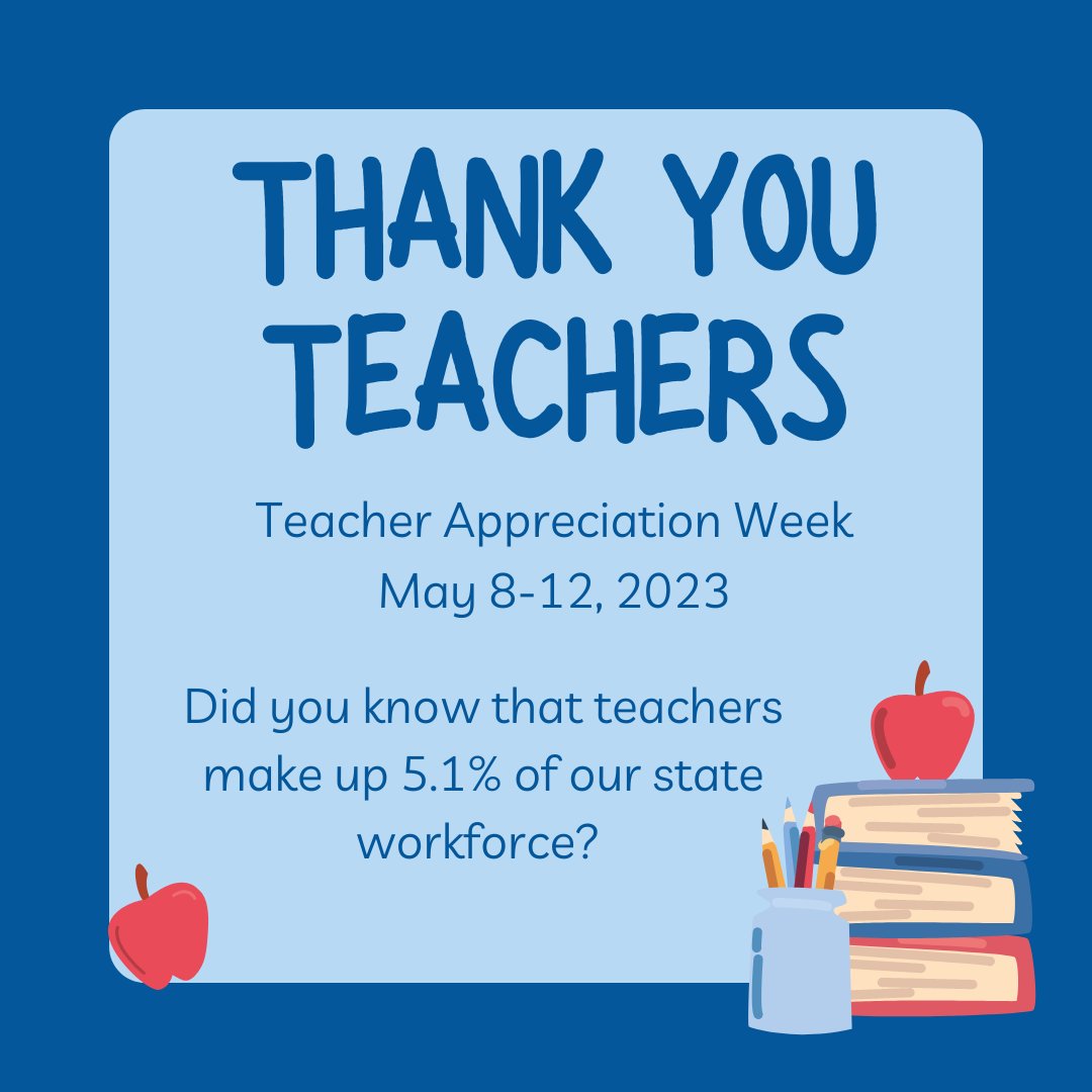 SCDEW on Twitter "As we celebrate National Teacher Appreciation Week