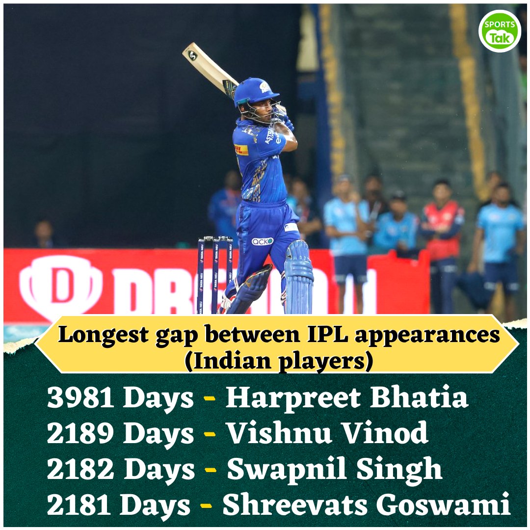 sports_tak's tweet image. Longest gap between IPL appearances (Indian players).

@IPL @mipaltan 
#HarpreetBhatia #VishnuVinod #SwapnilSingh #ShreevatsGoswami #MumbaiIndians #IPL2023 #SportsTak