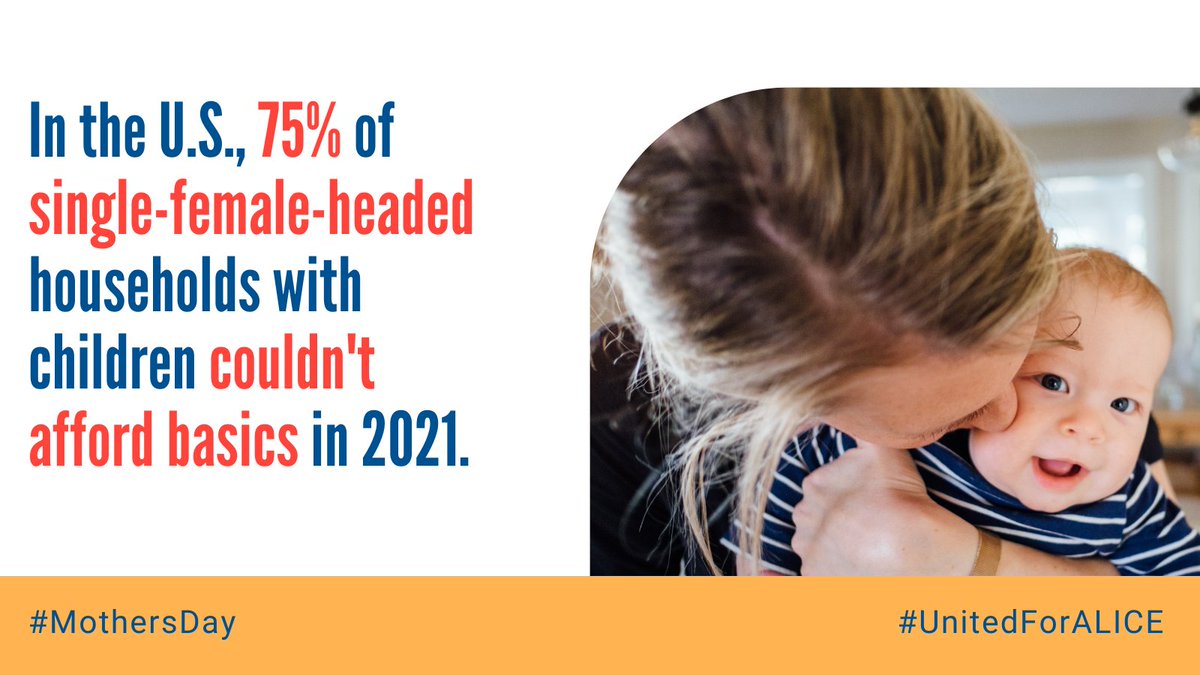 #DYK, households w/children headed by single parents were likely to be ALICE (Asset Limited, Income Constrained, Employed) or in #poverty in 2021, w/ 75% of single-female-headed households struggling?
On #MothersDay, offer a helping hand to an ALICE mom you know. #UnitedForALICE