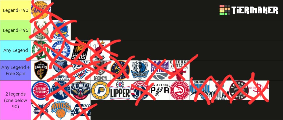 🚨Progression MyLeague Starting Tonight 🚨

🔷️ Get to add a legend to your franchise

🔶️ Discord link in our Bio

🔷️ DM us to Join