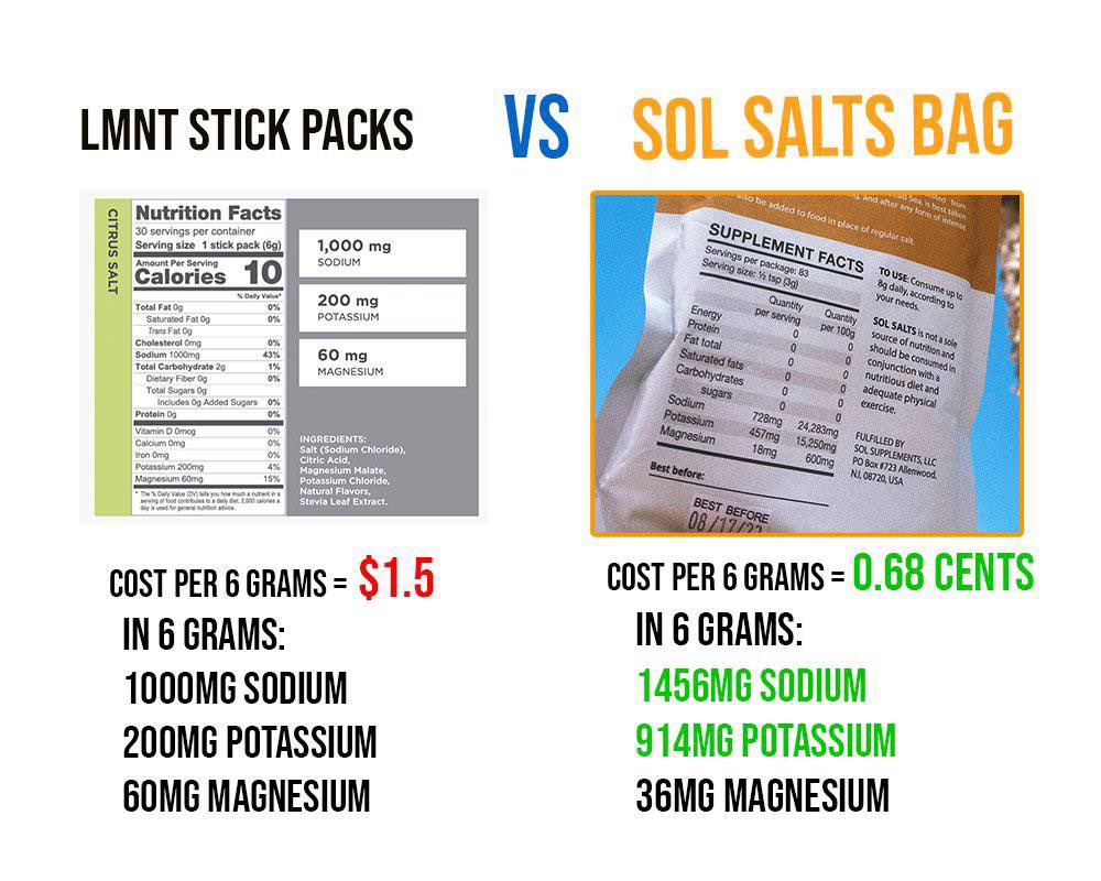 ⚡️🌞 Sol Brah 🌞🐬 tweet media