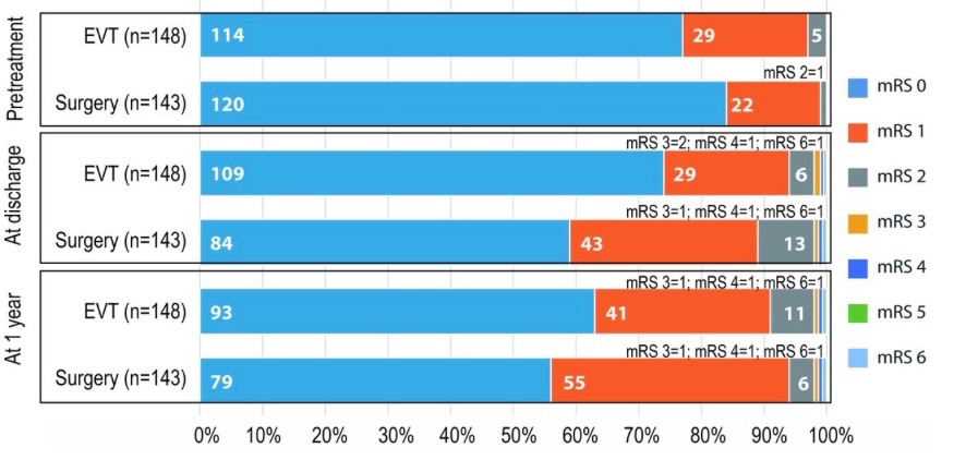 INR BS radar tweet media