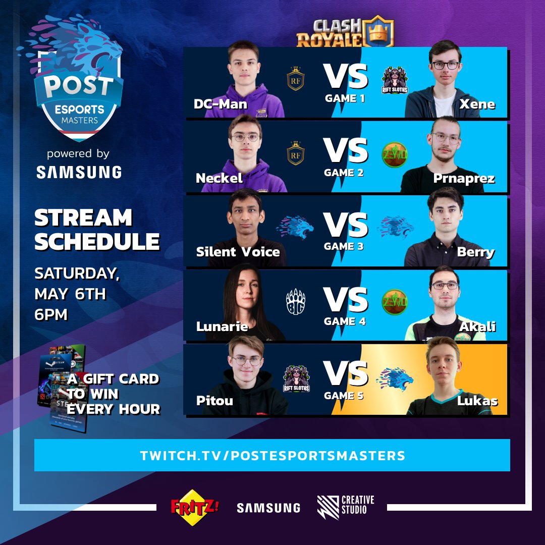 popgamingfest's tweet photo. See you tomorrow on #Twitch for the week 4 #ClashRoyale 🖥 👑

⚡️ #DCMan vs #Xene
⚡️ #Neckel vs #Prnaprez
⚡️ #SilentVoice vs #Berry
⚡️ #Lunarie vs #Akali
🆚 MOTD - #Pitou vs #Lukas

🎁 x3 Steam Cards to win!
🔔 https://t.co/mLpJM6oFIo https://t.co/dDOszomJQY