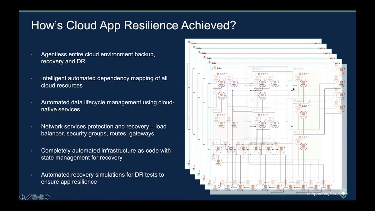 Container Application resilience is all about reducing downtime by recovering any component or entire cloud environment failure quickly.  zurl.co/wm7J 

#DevOps #DisasterRecovery #K8s #AWS #Azure #ApplicationResilience #GCP #Backup #DataProtection