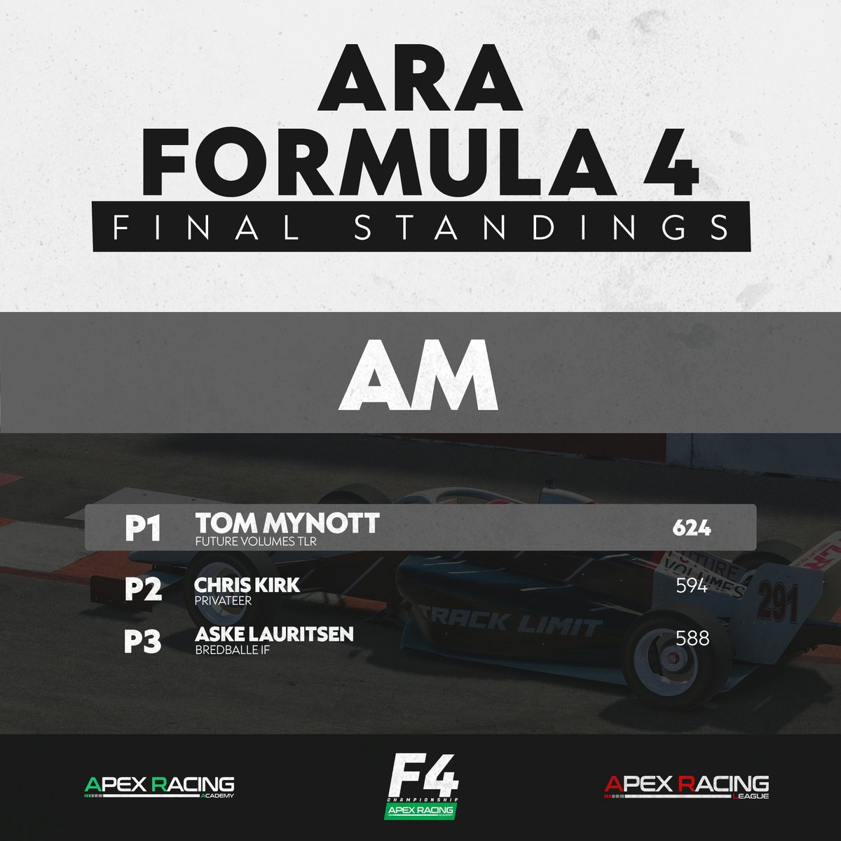 Apex Racing League tweet media