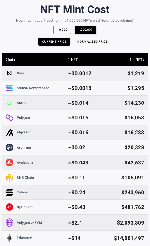 Jongwon 🇰🇷 tweet media