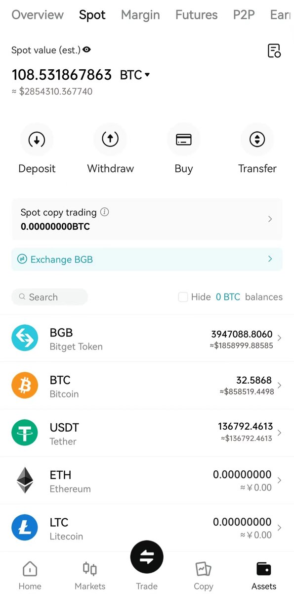 Bitget Totah tweet media