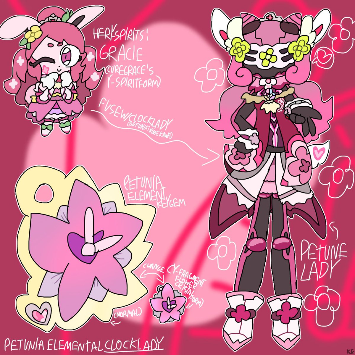 GodofMai's tweet photo. Clock Lady Has Another New Variants! She Have Petunia Elemental Forms, They Have Flowers…
Maybe I Call Her “Petune Lady”
#ヒープリ #妖怪学園Y #Crossover #Mashup #Copyability #Curegrace #Healinggoodprecure #Precure #fanart
(Plus, Gracie is Cure Grace’s Y Spirit Form) https://t.co/vXsKo51YkN