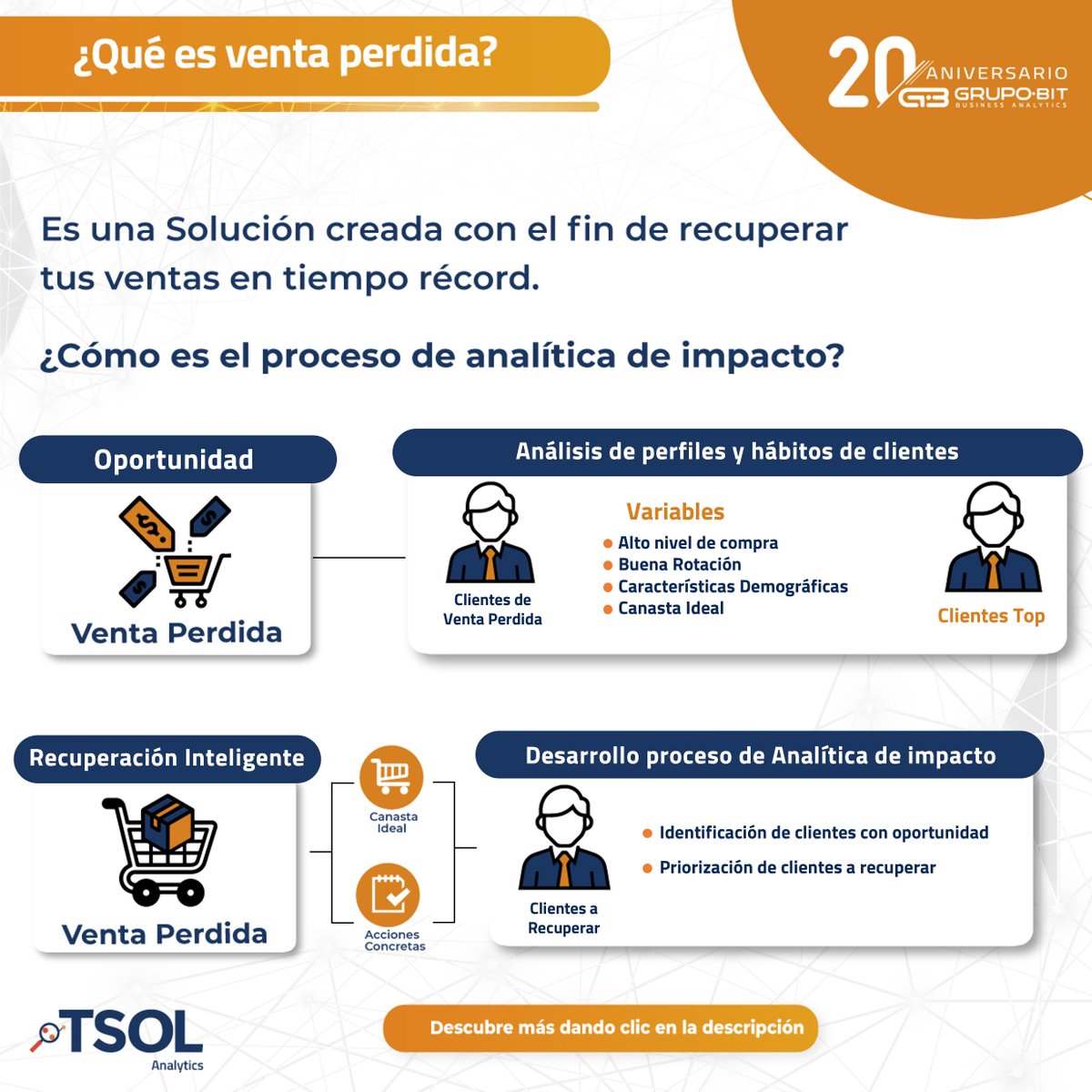 Grupo BIT By Teamcore tweet media