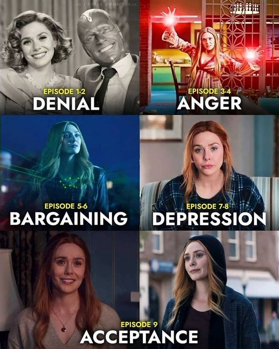 CovenofChaoss's tweet photo. Every stage of grief according to WandaVision https://t.co/KaQeLUXYBi