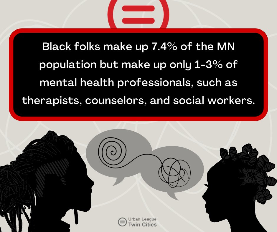 CSJatULTC's tweet image. #FridayFacts

May is #MentalHealthAwarenessMonth so let&apos;s talk about it.

Need help? Find resource links here: lnk.bio/ultc_mn

Insights by @CSJatULTC. Data by @MinnesotaDHS &amp;amp; #MNLeg.

#ULTC #UrbanLeagueTwinCities #BlackInMH #Therapy #BlackTherapist #MentalHealth