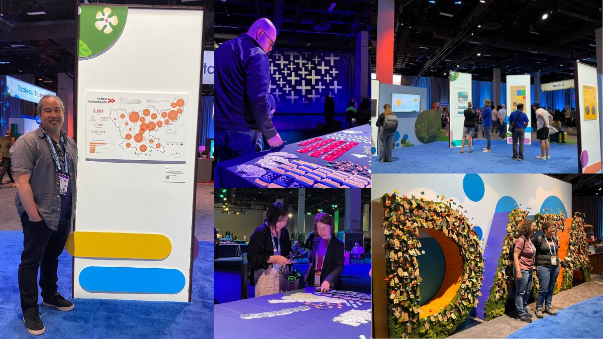 tableaupublic's tweet image. #Data23 in the books! ✨ Three days full of meaningful connections, inspiring conversations, and so much more. Let&apos;s keep exploring, creating, and sharing data visualizations online. 

Until next year #DataFam 👋