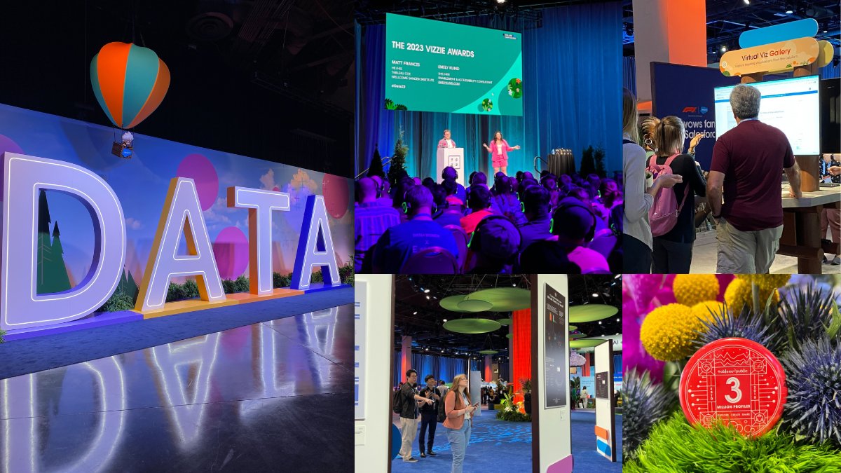 tableaupublic's tweet image. #Data23 in the books! ✨ Three days full of meaningful connections, inspiring conversations, and so much more. Let&apos;s keep exploring, creating, and sharing data visualizations online. 

Until next year #DataFam 👋