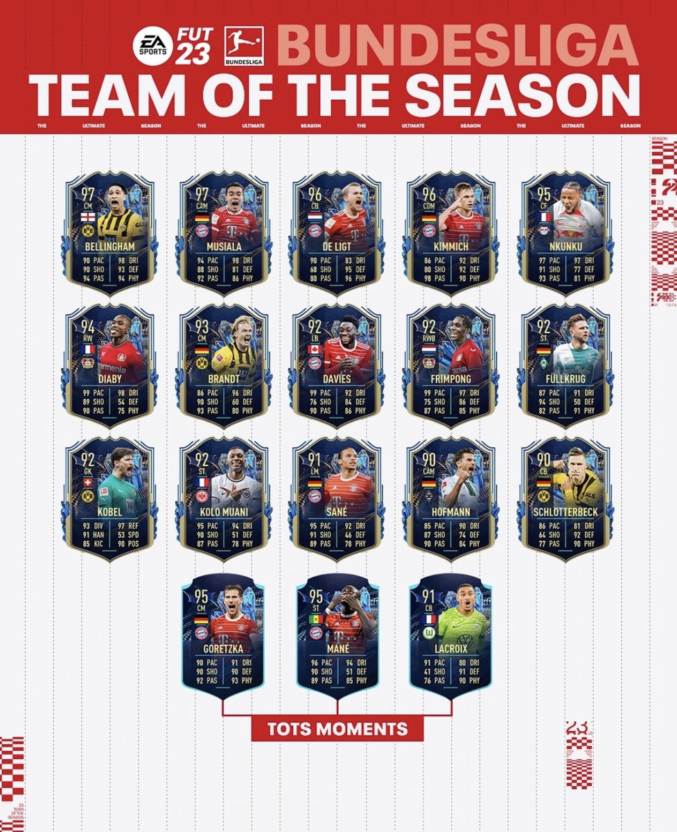 Bundesliga TORS er tilgængelig i pakkerne nu! 🤩