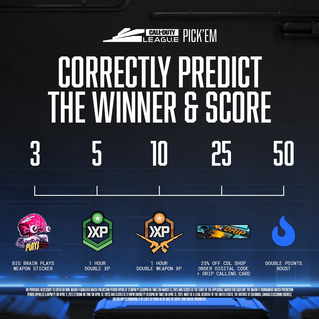 Call of Duty League on Twitter "PICK CORRECT & START EARNING 🎁