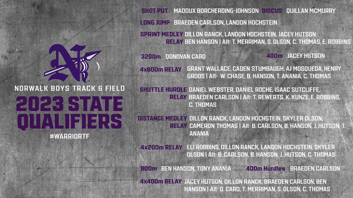 𝐁𝐋𝐔𝐄 𝐎𝐕𝐀𝐋 𝐁𝐎𝐔𝐍𝐃‼️

Congratulations to our 2023 4A State Qualifiers!