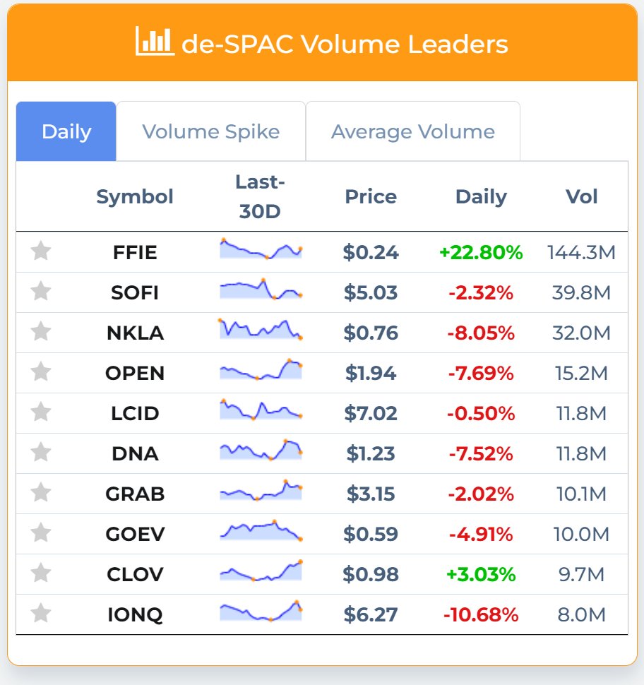 spacHero.com - SPAC Bot tweet media