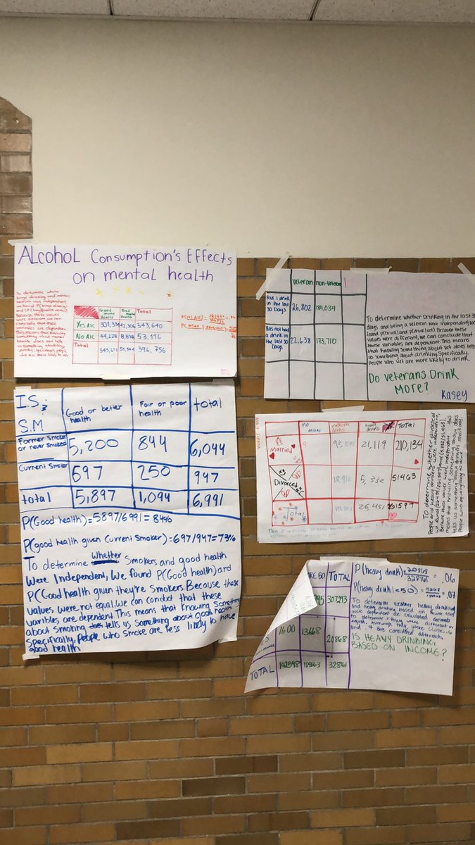 BrooklineHSMath's tweet photo. Using two way tables to analyze social justice issues in Algebra 2. https://t.co/bF0v2MbkSO