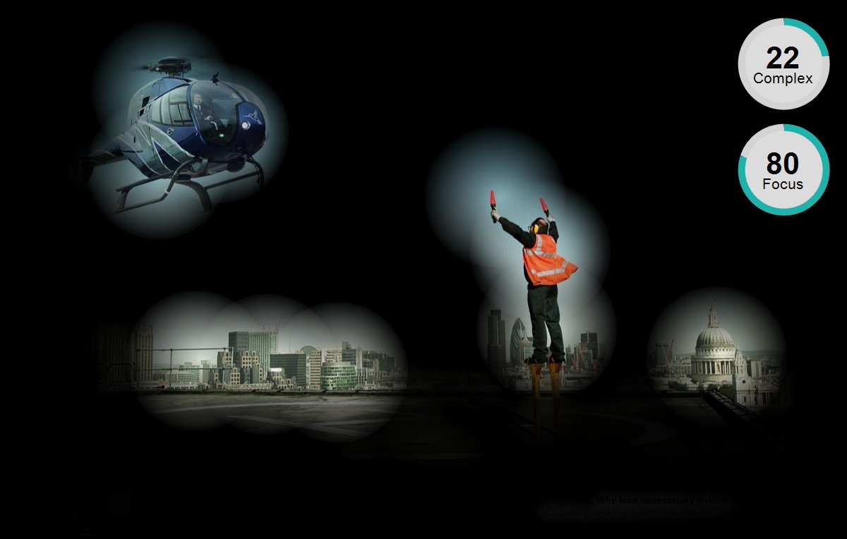 FengGUI's tweet image. Focus Score is calculated by how distributed are the fixations as a measure of mental workload and our sensitivity to cognitive demand. Focus score depends on View Duration. read more about scores at 
feng-gui.com/help#scores