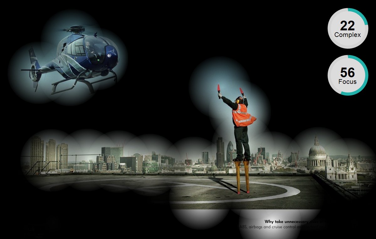 FengGUI's tweet image. Focus Score is calculated by how distributed are the fixations as a measure of mental workload and our sensitivity to cognitive demand. Focus score depends on View Duration. read more about scores at 
feng-gui.com/help#scores