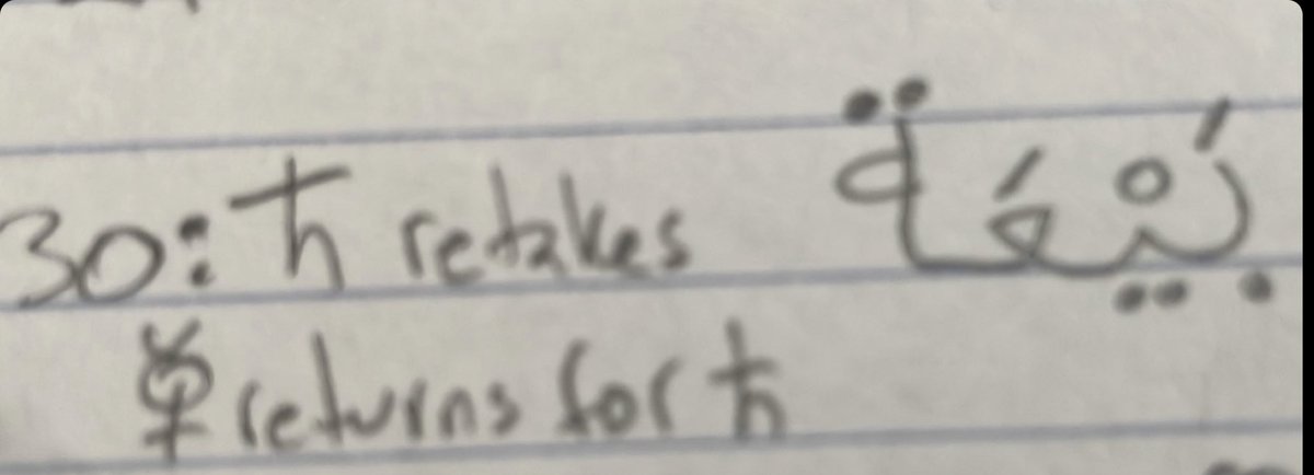 cielosueloastro's tweet image. Behind the scenes at the Cielo Suelo Astrology Offices #prepwork #astrologeratwork