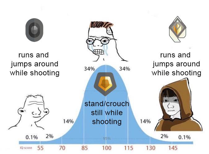 MemesValorant's tweet photo. @PlayValorant https://t.co/5KoAH2JGlO