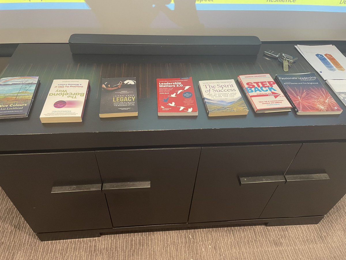 Lochend Community High School CLPL tweet media