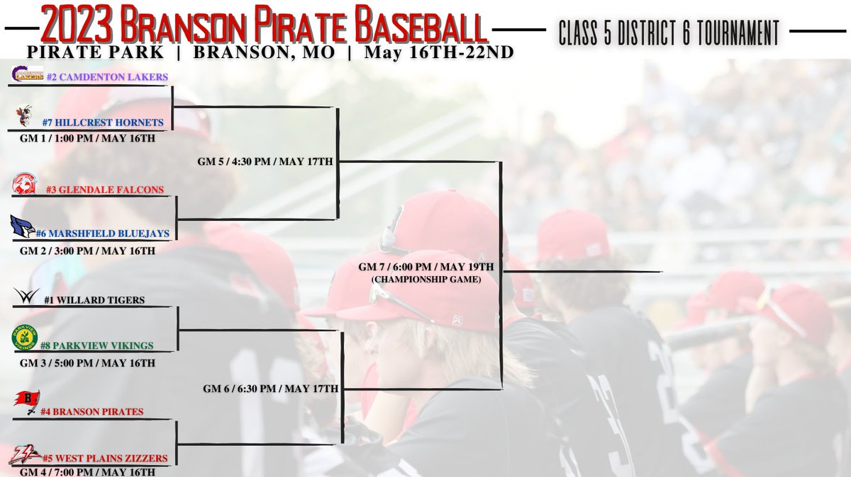 Branson Pirate Baseball tweet media