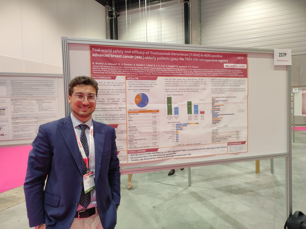 It was a really pleasure to discuss our academic data on the efficacy and safety of Trastuzumab-Deruxtecan in HER2+ MBC old pts (>70yrs) at #ESMOBreast23. Age should not be a criterion to descourage a so active treatment!